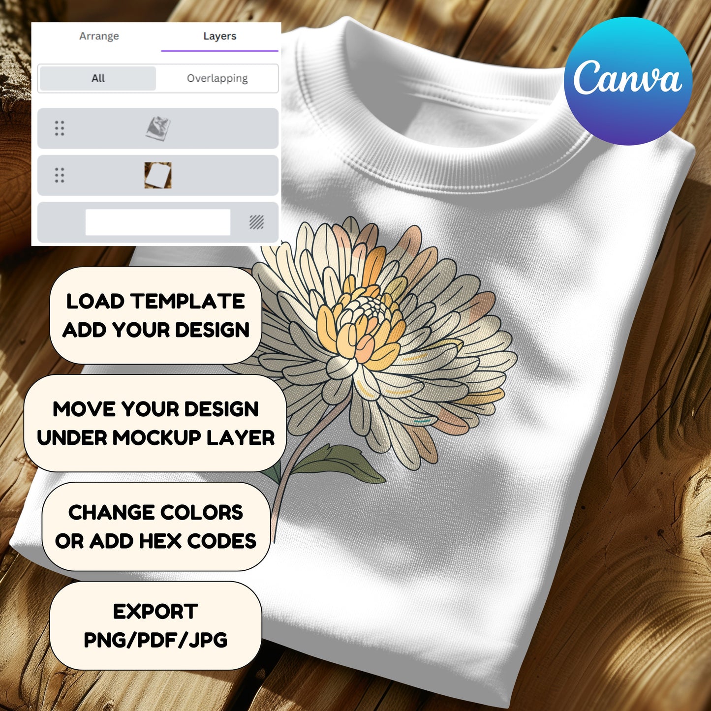 Canva 18000 Sweater Mockup Bundle